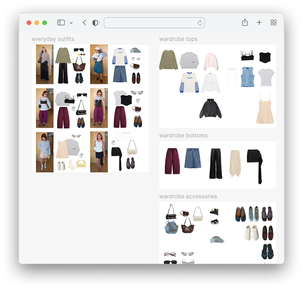 digital wardrobe